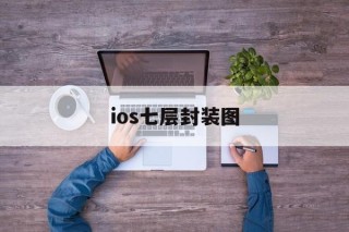 ios七层封装图 - APK报毒处理平台-apk防红链接-防封链接-安卓过毒免杀-稳定不掉签名TG:@AICDN8